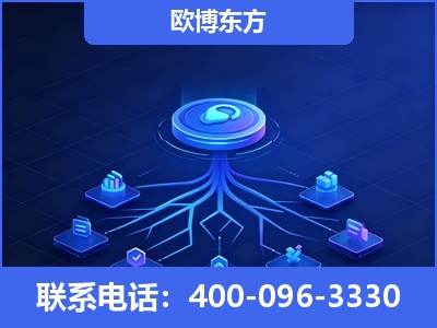 靖西-全链豆包优化