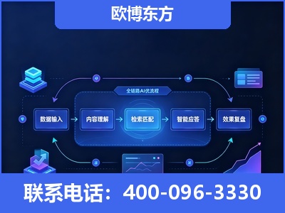靖西-专业deepseek优化